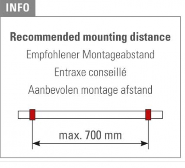 Vierkantstuetzen info montage.JPG